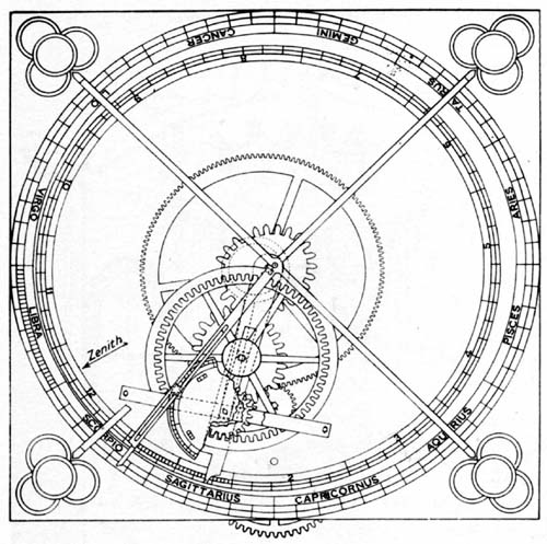 Astronomical Clock of de Dondi,
showing gearing on the dial for Mercury and
escapement crown wheel. Each of the seven side
walls of the structure shown in figure 1 was fitted
with a dial.