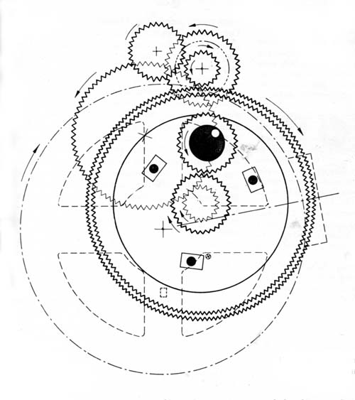 Antikythera Machine, Partial Reconstruction
by Theophanidis.