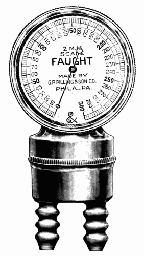 Fig. 21.&mdash;Detail of the dial of the Faught instrument.