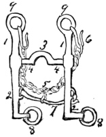 Fig. 15.&mdash;Dwyer's Curb-Bit.