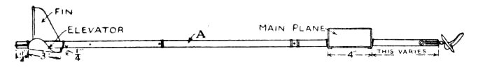 Working-drawings of Model Aeroplane Designed
and Built by Harry Wells.