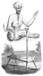 The Brahmin suspension as shown in an illustration found
in Robin’s l’Almanach de Cagliostro.