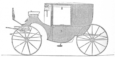 Howes & Sons&rsquo; Circular Fronted Miniature Brougham