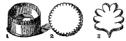 Fig. 64.&mdash;Moldes para coscorrones.