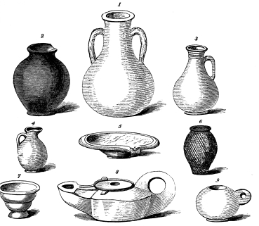 1. Amphora, or wine vessel.
2. Black cinerary urn.
3, 4. Vessels of stone-coloured ware.
5. Mortaria, studded with quartz, with potter’s name.
6. Black urn, diamond patter.
7. Small Samian vessel.
8. Earthen lamp.
9. Small vessel, used probably for balsams or other funeral offerings.

ROMAN VESSELS FOUND IN CANNON STREET.