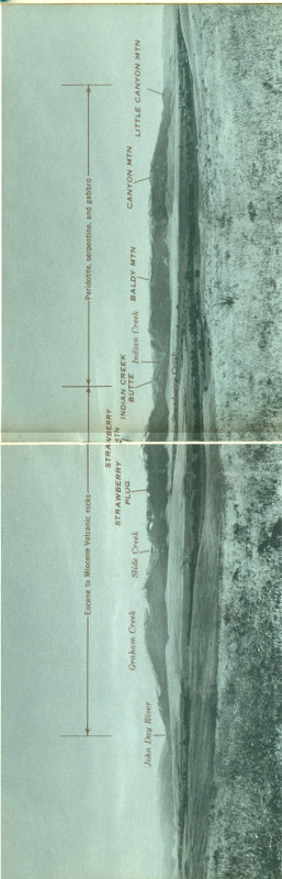 Fig. 13.&mdash;Panorama of the Strawberry Range and the John Day River valley from the north.