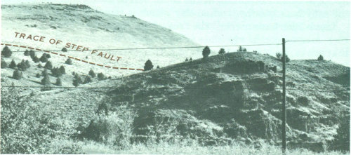 Fig. 2.&mdash;View of Mount Vernon Butte and diagram of faulting along its south slope.