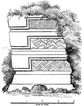 Scale of Varas.

RUINS AT MITLA.