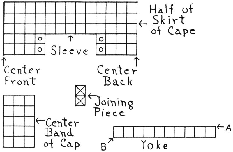 Half of Skirt of Cape Sleeve Center Front Center Back Joining Piece
Center Band of Cap Yoke
