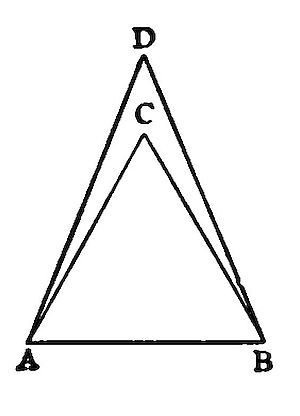 Two
nested triangles sharing base AB — outer triangle ADB with apex D,
inner triangle ACB with apex C sitting just below D. Illustrates a
proposition comparing triangles with a common base but differing apex
heights.