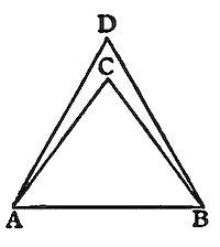 Two nested
triangles sharing base AB, outer triangle ADB with apex D, inner
triangle ACB with apex C just below, with apexes D and C positioned
nearer together.